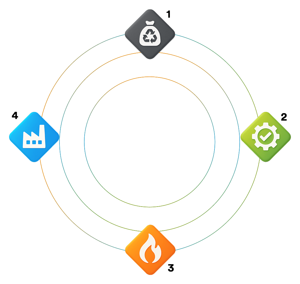 diagrama biointra 01